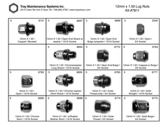 12mm x 1.50 Lug Nut Assortment