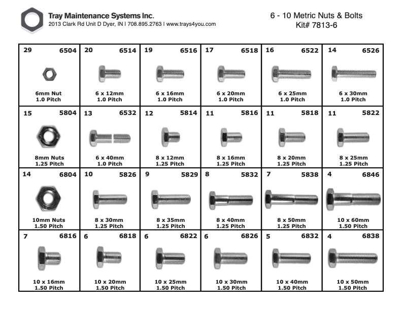 6-10 Metric Nuts & Bolts