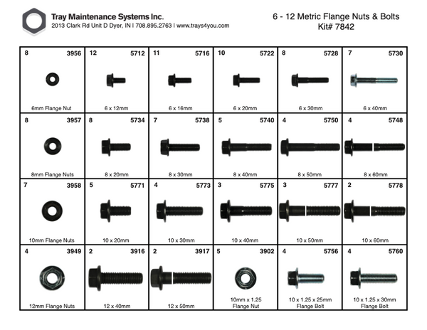 6-12 Metric Flange Nuts & Bolts Assortment – Tray Maintenance