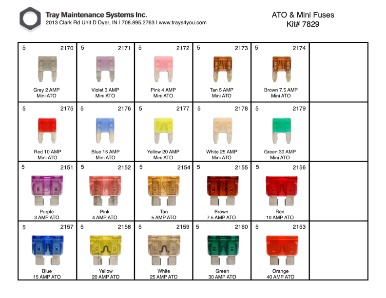 ATO & Mini Fuse Assortment