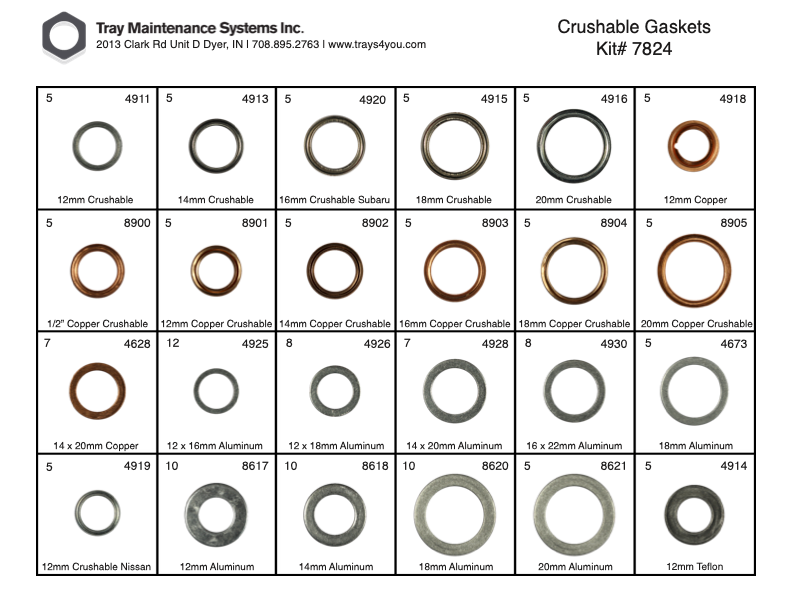 Crushable Gasket Assortment