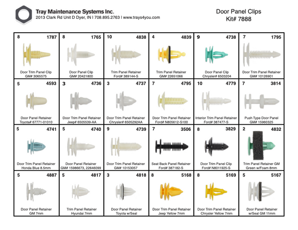 Door Panel Clips Assortment – Tray Maintenance Systems, Inc.