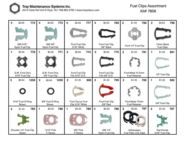 Fuel Clip Assortment – Tray Maintenance Systems, Inc.