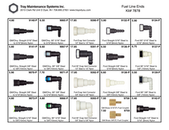 Plastic Fuel Line Ends Assortment