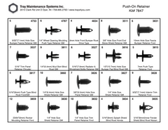 Push On Retainer Assortment