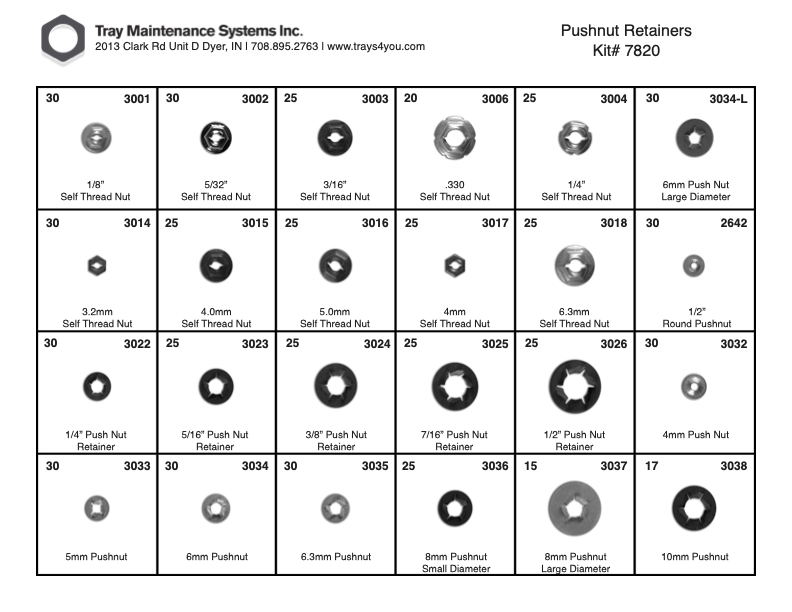Push Nut Assortment