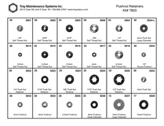 Push Nut Assortment