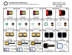 A/C Splice-Lok Unions & Block-offs Assortment