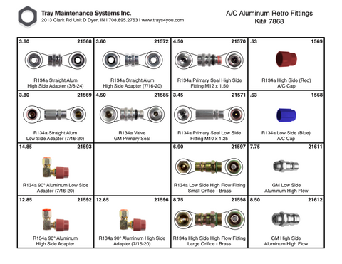 A/C Retro Fit Assortment