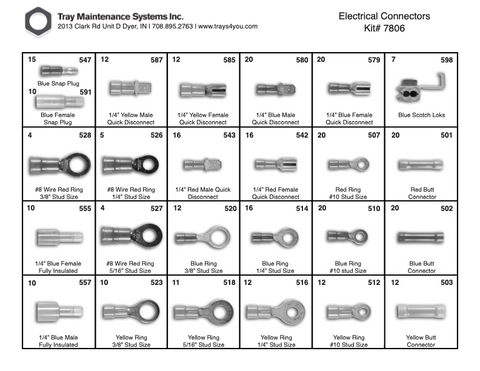 Electrical Connector Assortment