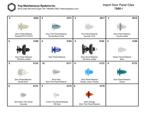 Import Door Panel Clip Assortment