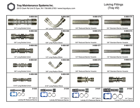 A/C Lokring Fittings # 2 Assortment