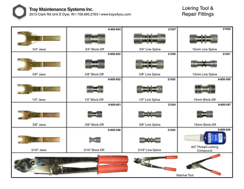 Lokring Tool & Fittings Assortment