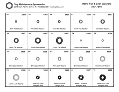 Metric Flat Washer & Lock Washer Assortment