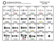 TPMS Repair Kit Assortment