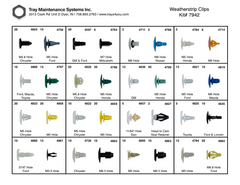 Weatherstrip Clip Assortment