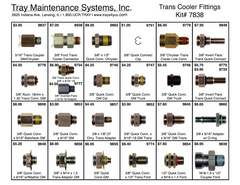 Transmission & Oil Cooler Fitting Assortment